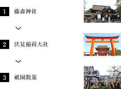 ルート