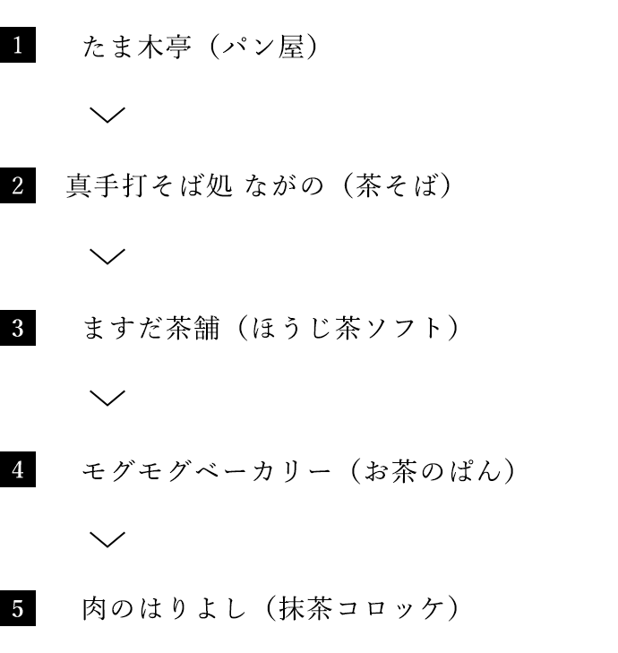 ルート