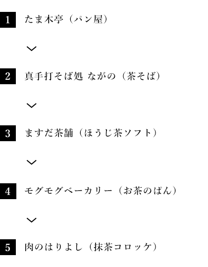 ルート